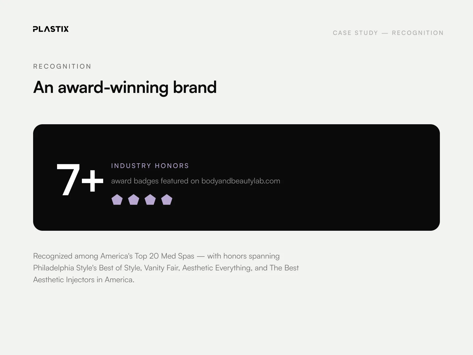 Awards and recognition earned by Body+Beauty Lab