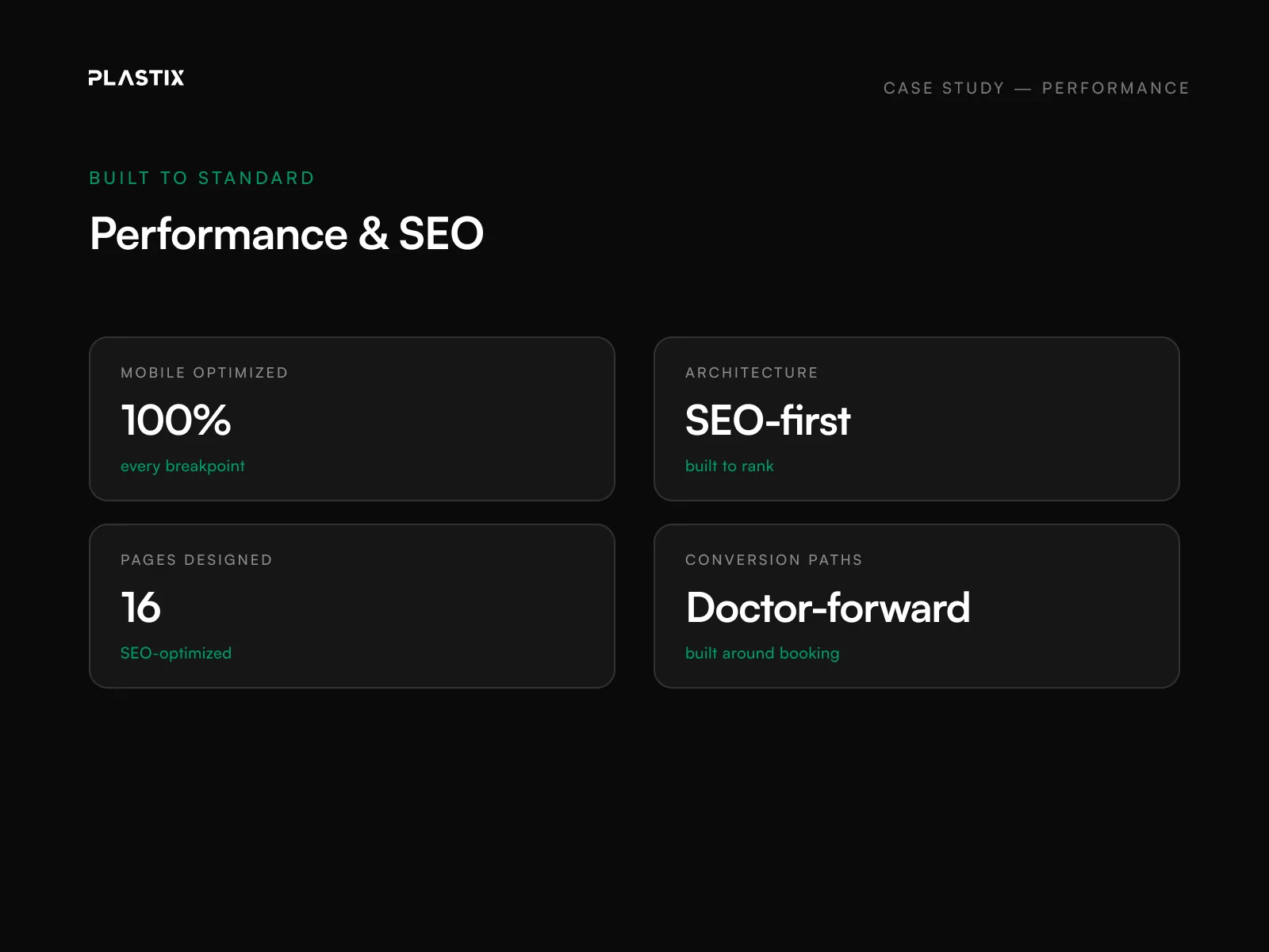 Gold Dermatology & Aesthetics website performance and SEO results