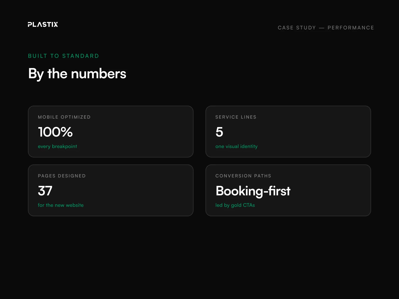 Karera Health website performance and SEO results