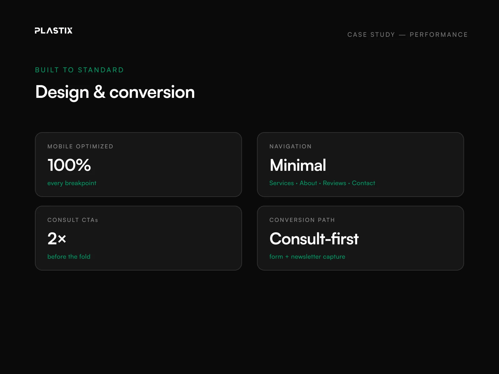 Laguna Aesthetics website performance and SEO results