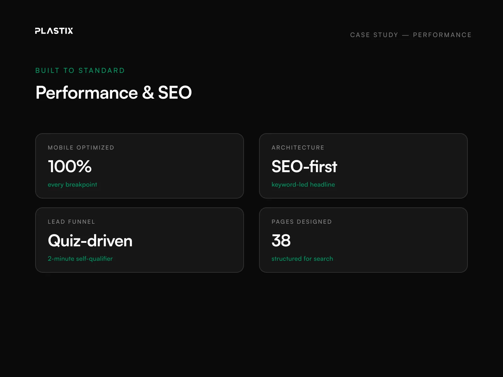 Seranova Sculpt & Beauty website performance and SEO results