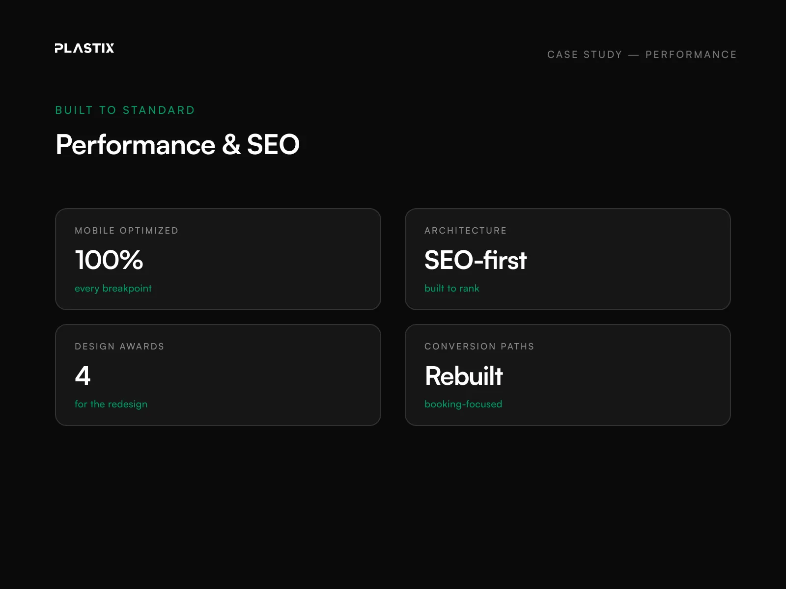 Beyond Skin Aesthetics website performance and SEO results