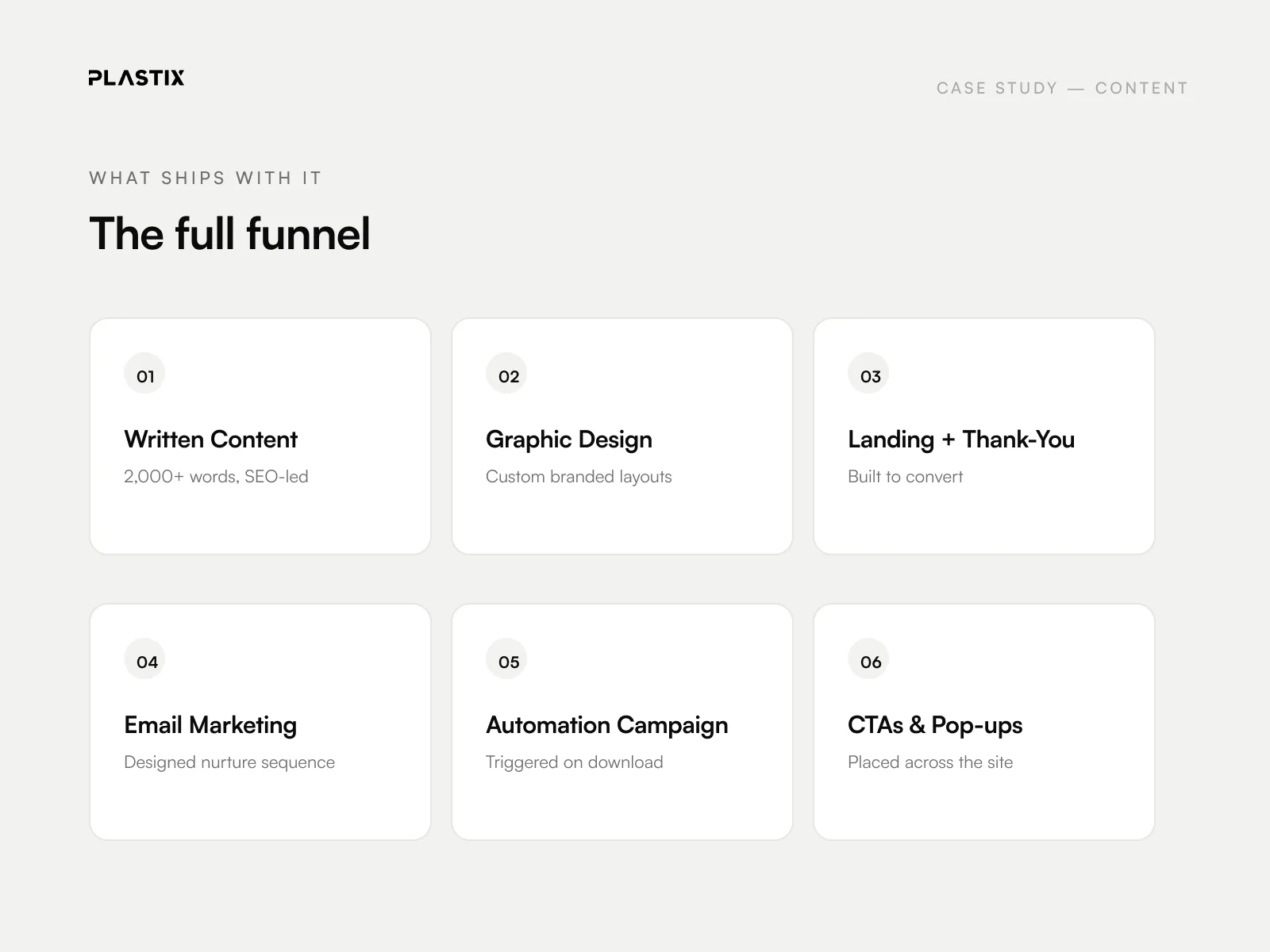 Coastal Aesthetics — Funnel Assets
