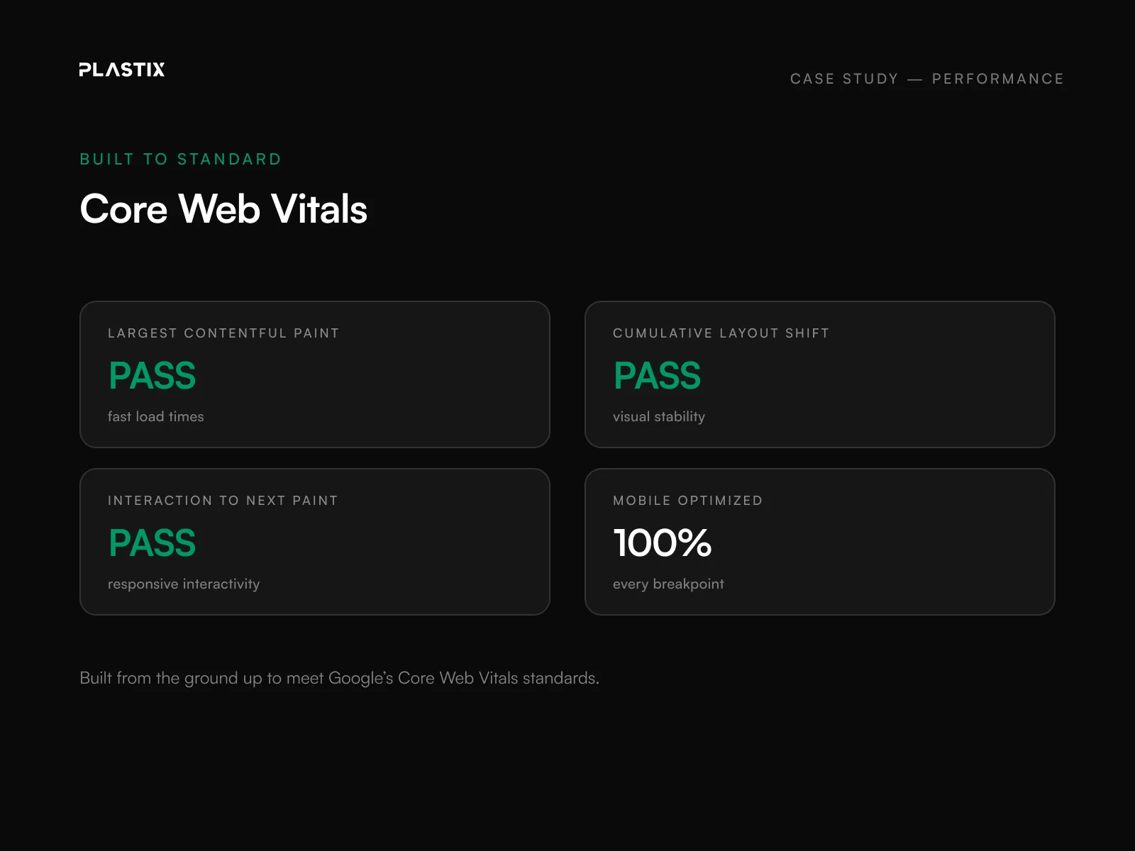 Skin Vegan website performance and SEO results