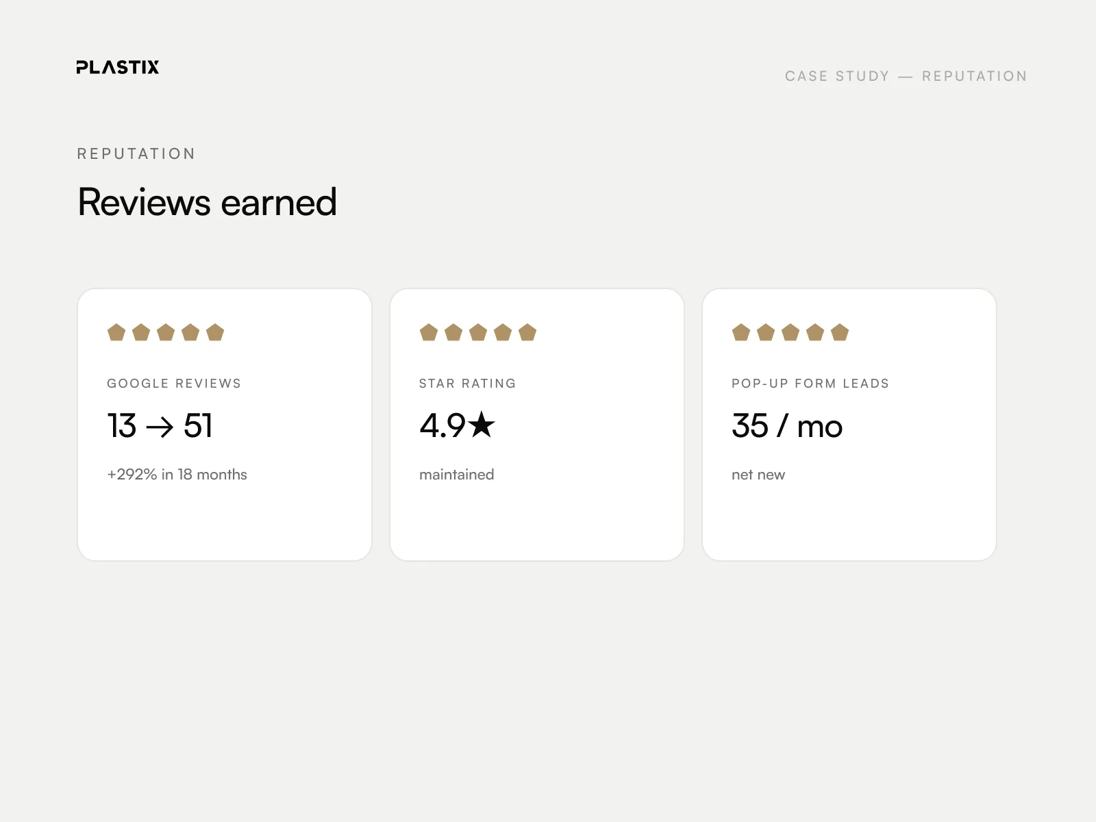 Slim Studio Atlanta — Reviews & Reputation